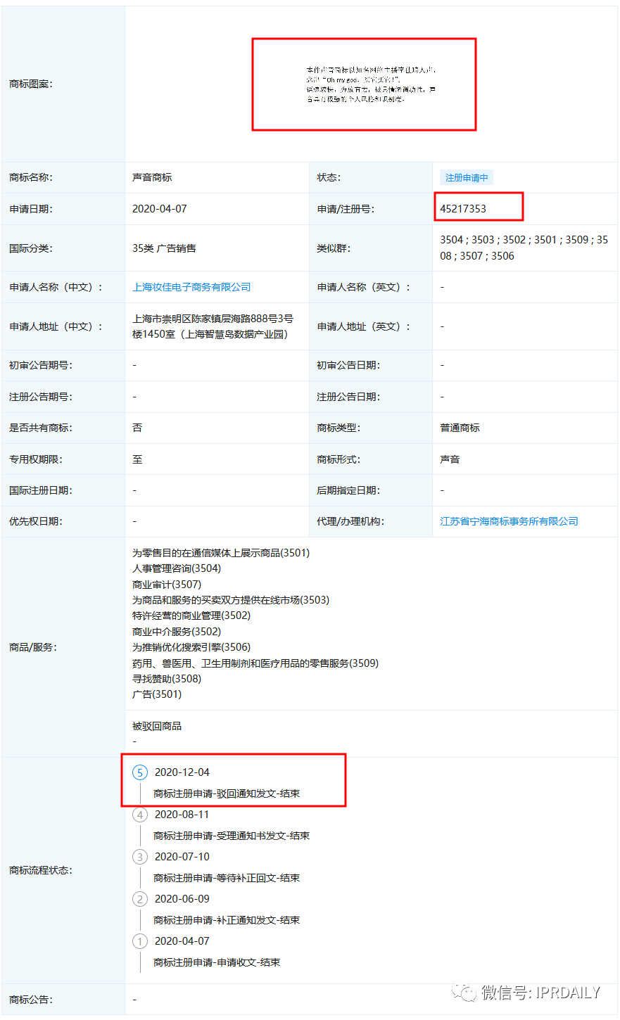 李佳琦声音商标被驳回！网友：怎么可能？