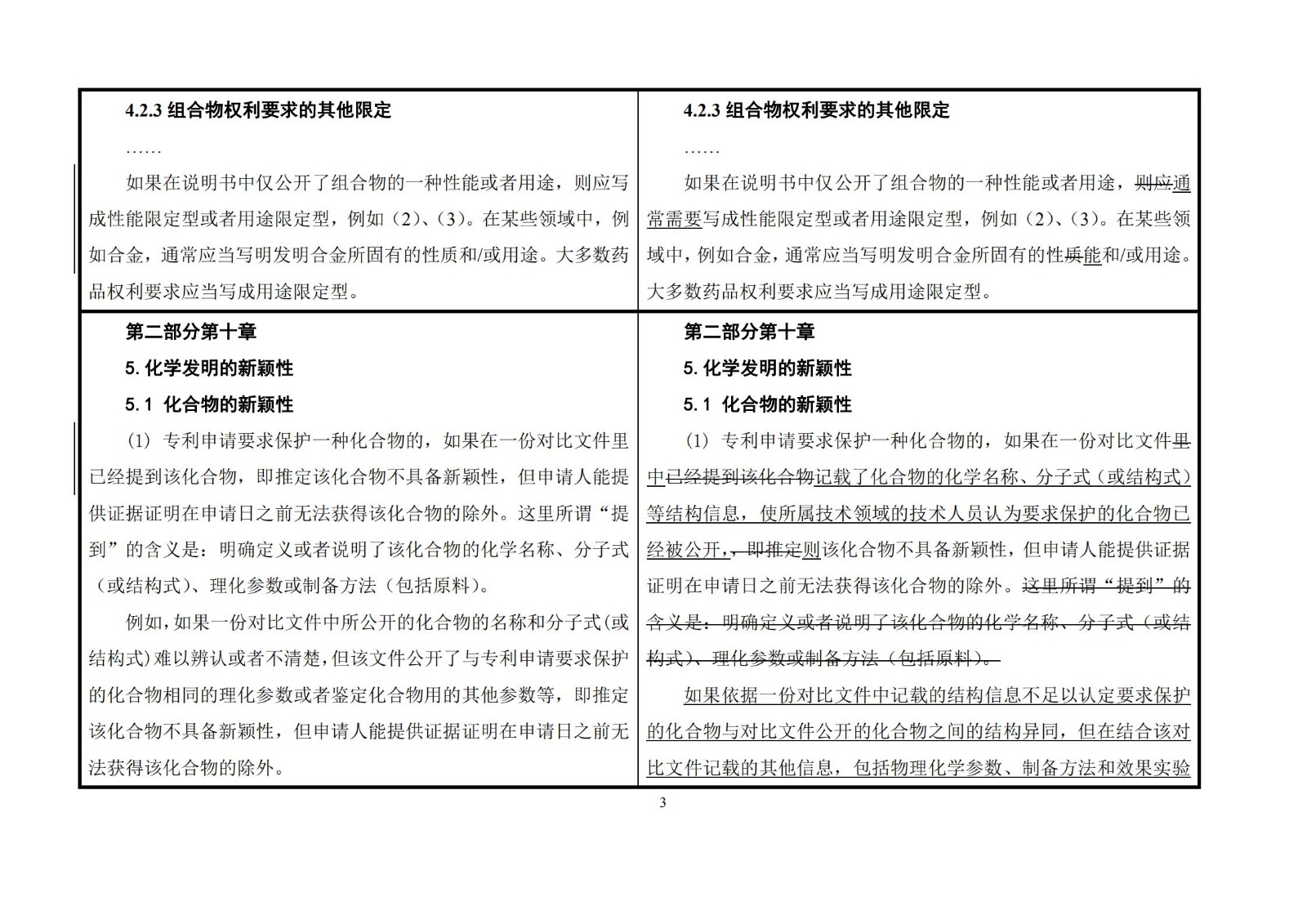 刚刚！《专利审查指南》修改公布，自2021年1月15日起施行