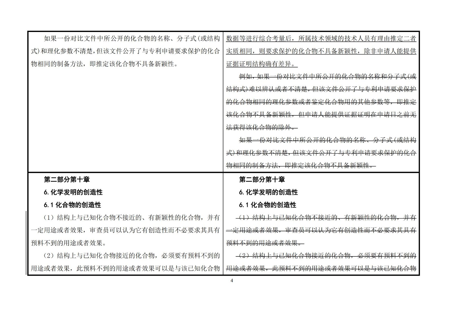 刚刚！《专利审查指南》修改公布，自2021年1月15日起施行