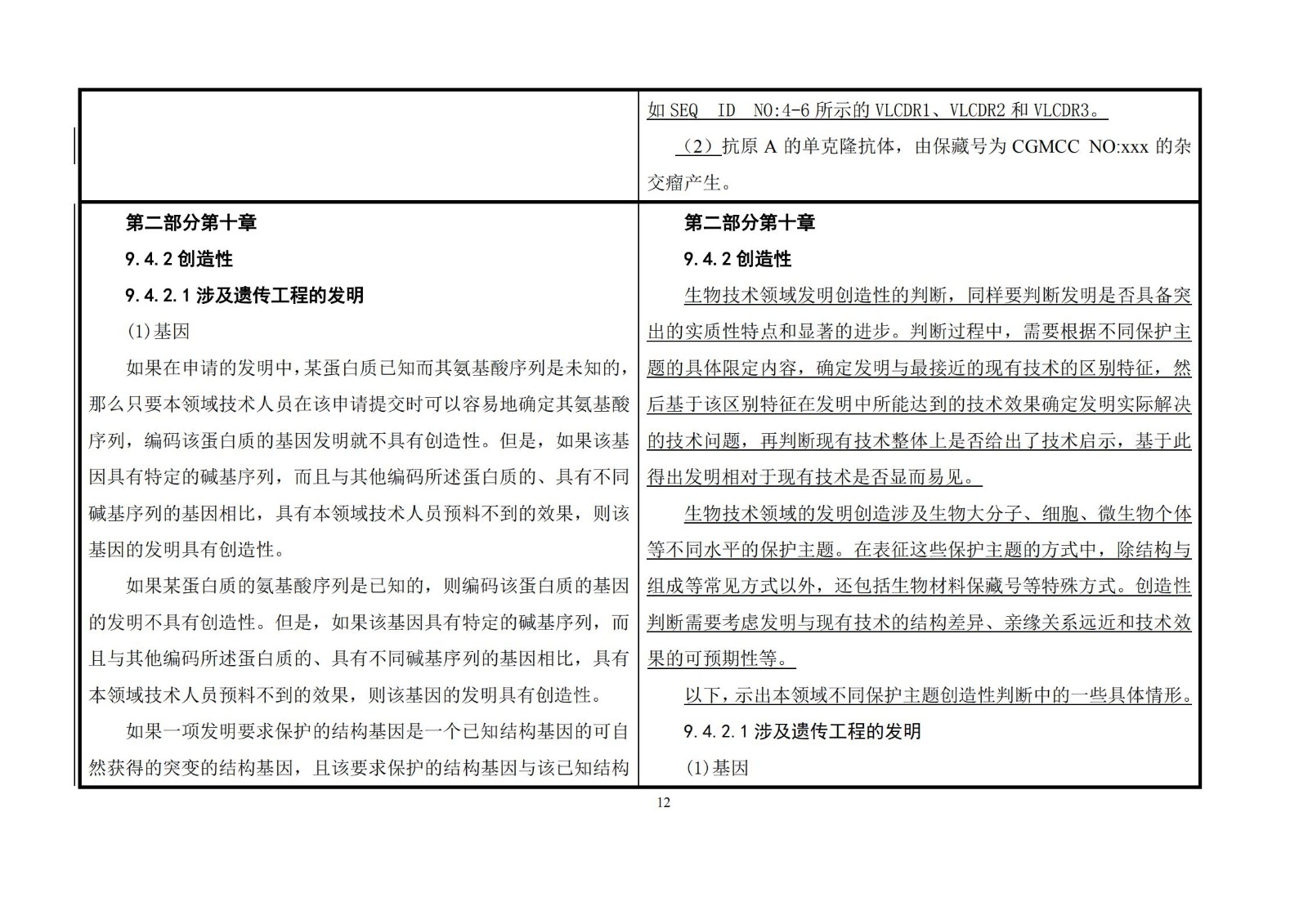 刚刚！《专利审查指南》修改公布，自2021年1月15日起施行