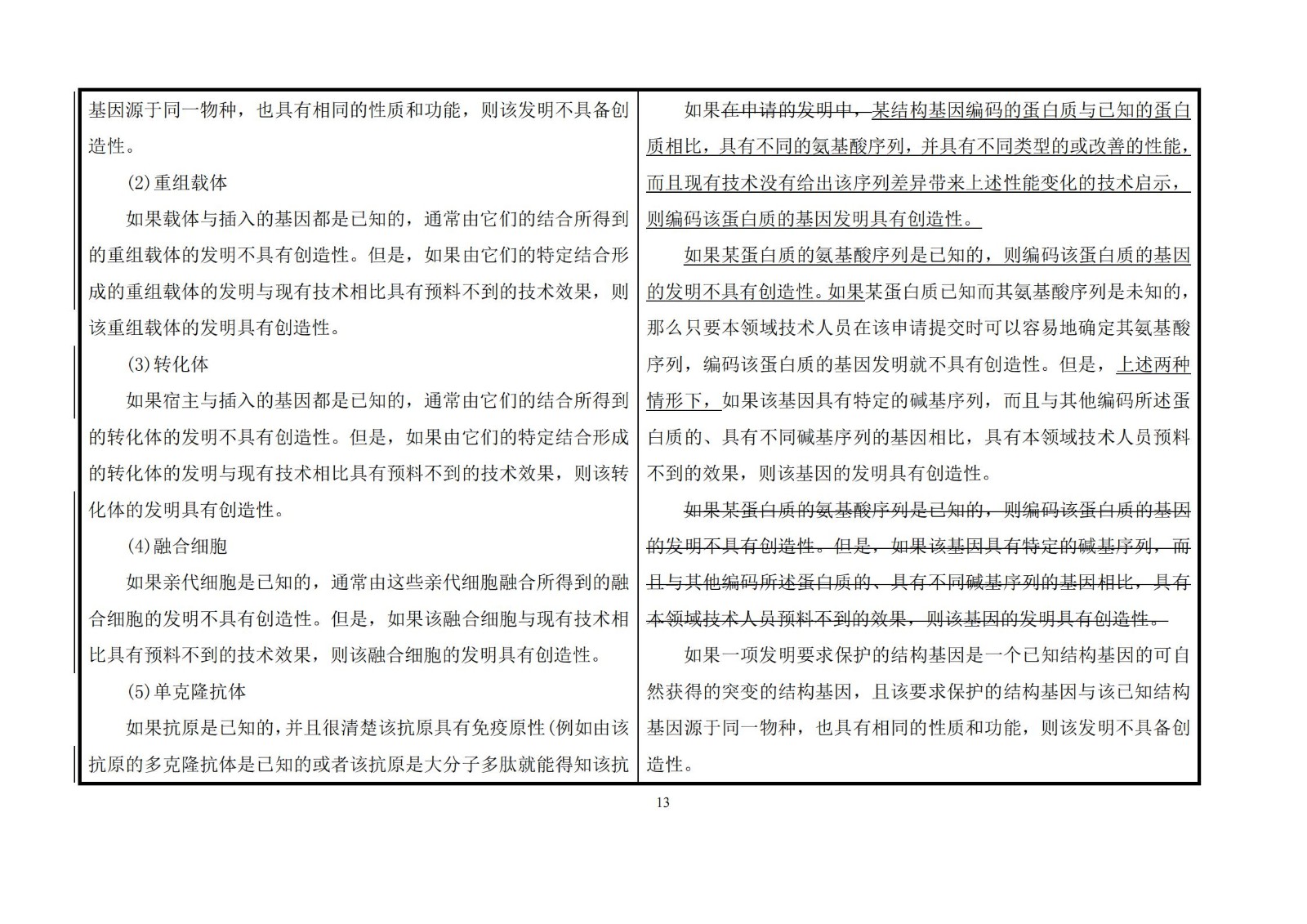 刚刚！《专利审查指南》修改公布，自2021年1月15日起施行