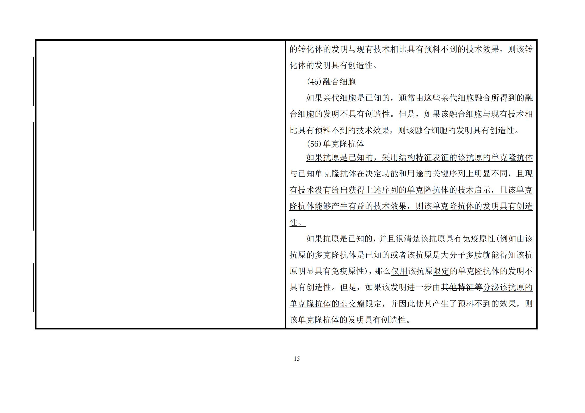 刚刚！《专利审查指南》修改公布，自2021年1月15日起施行