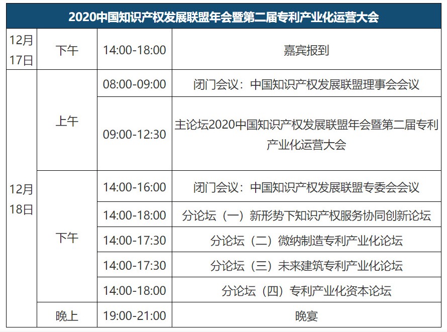 大会议程 | 2020中国知识产权发展联盟年会暨第二届专利产业化运营大会