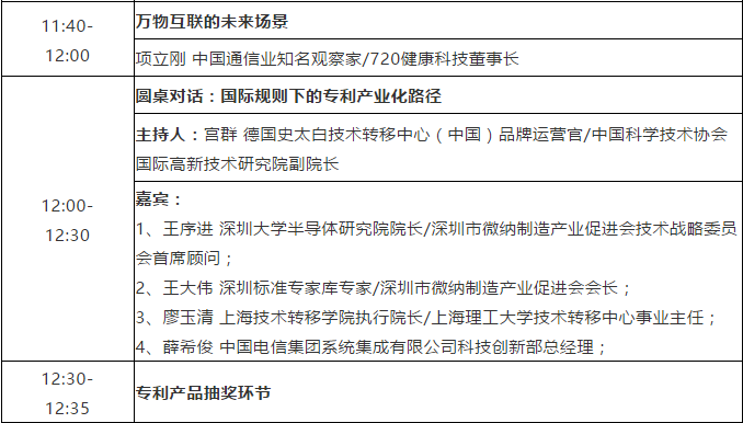 大会议程 | 2020中国知识产权发展联盟年会暨第二届专利产业化运营大会