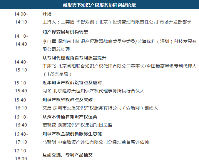 大会议程 | 2020中国知识产权发展联盟年会暨第二届专利产业化运营大会