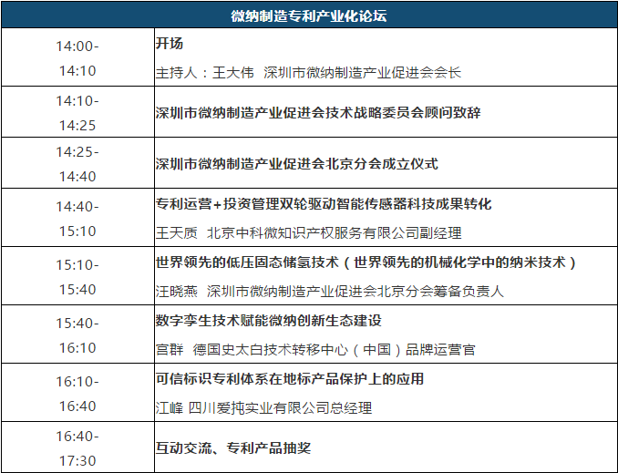 大会议程 | 2020中国知识产权发展联盟年会暨第二届专利产业化运营大会