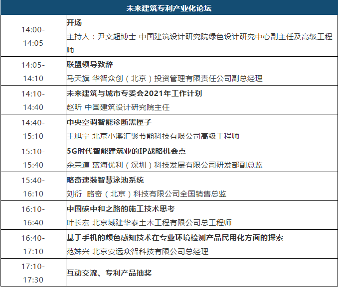 大会议程 | 2020中国知识产权发展联盟年会暨第二届专利产业化运营大会