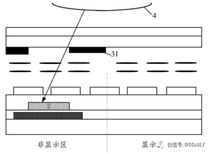 细分领域的专利代理-浅谈光电显示指纹识别技术