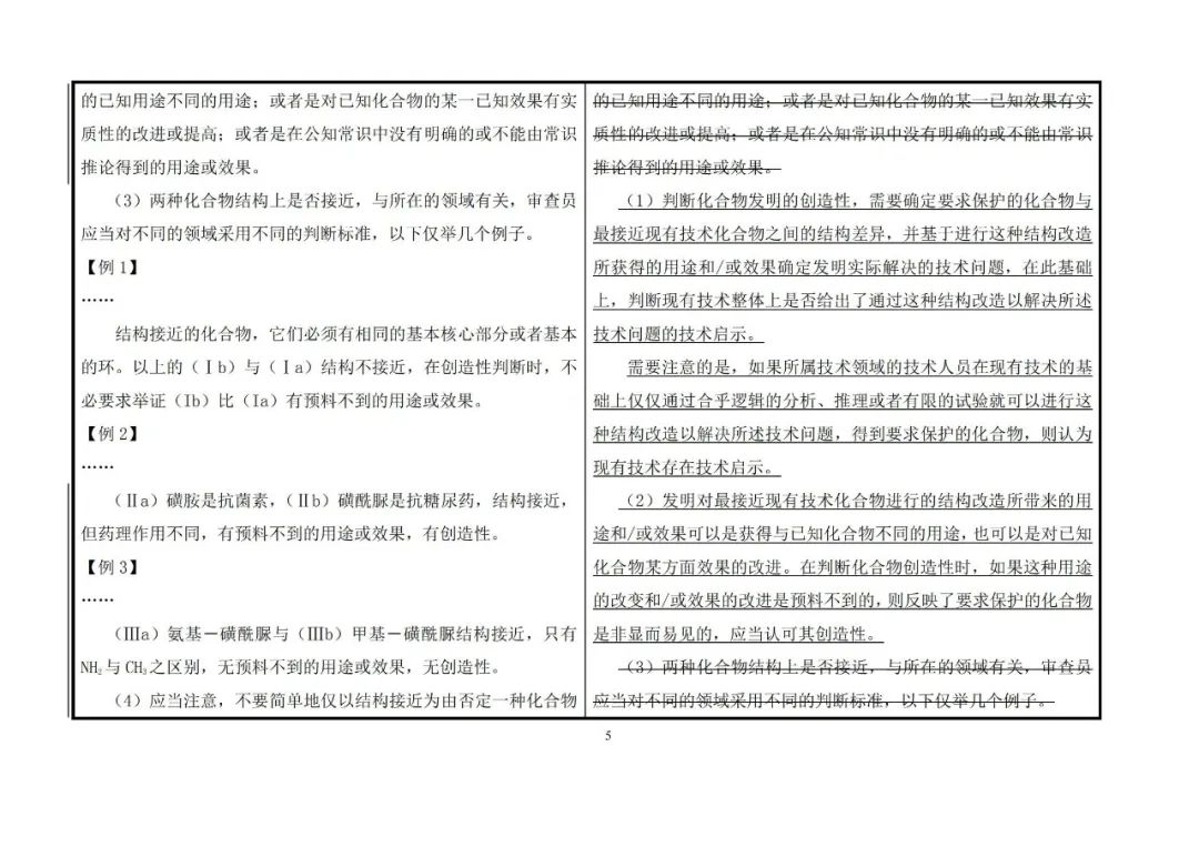 国知局：《专利审查指南》修改决定公布（附：修改对照表）