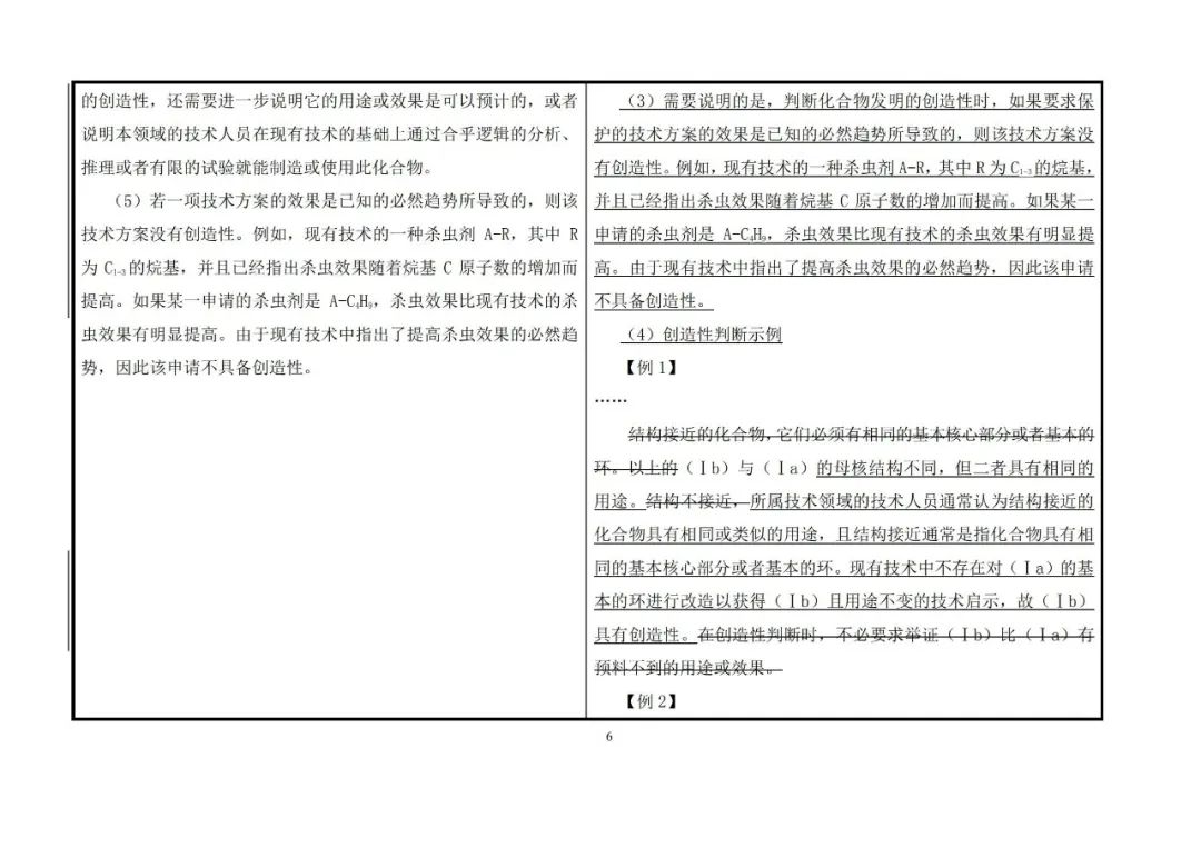 国知局：《专利审查指南》修改决定公布（附：修改对照表）