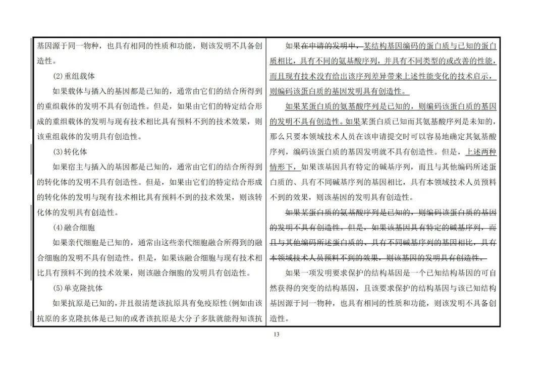 国知局：《专利审查指南》修改决定公布（附：修改对照表）