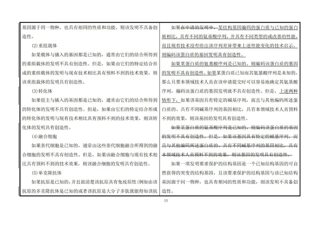 国知局：《专利审查指南》修改决定公布（附：修改对照表）