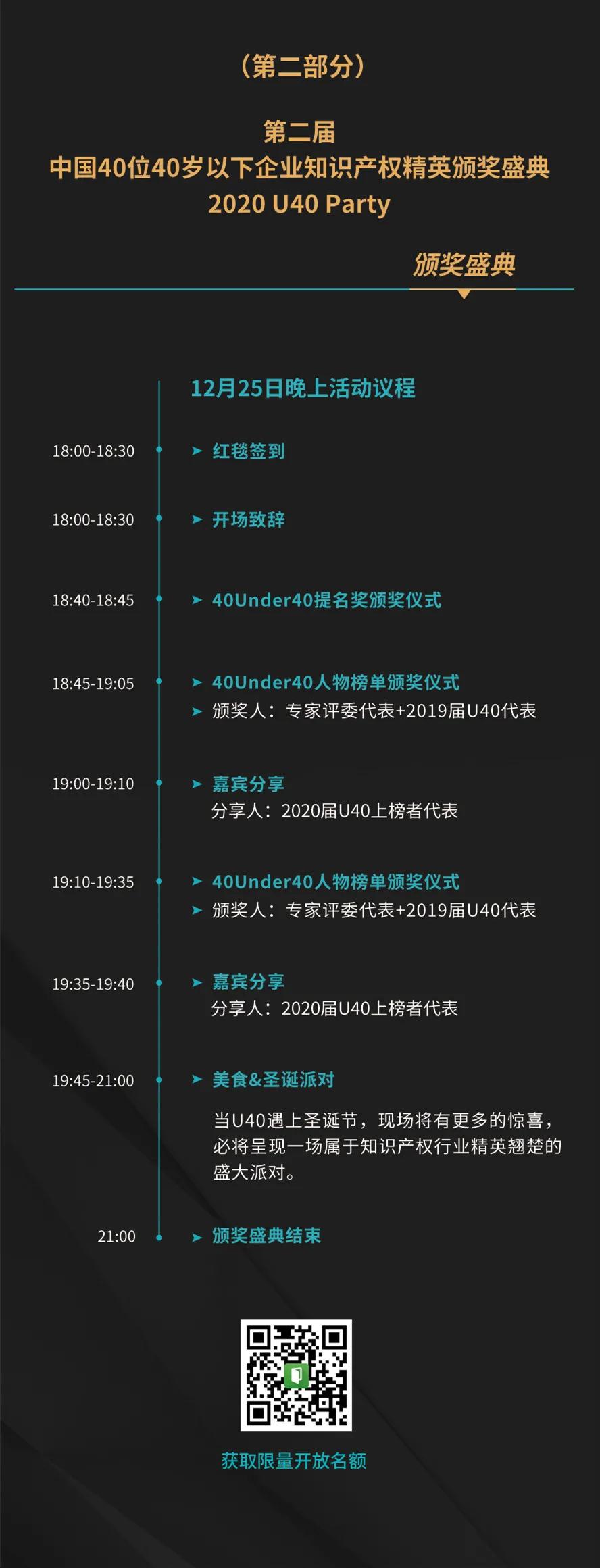 “2020首届未来知识产权官大会暨第二届中国40位40岁以下企业知识产权精英颁奖盛典”今日开启！