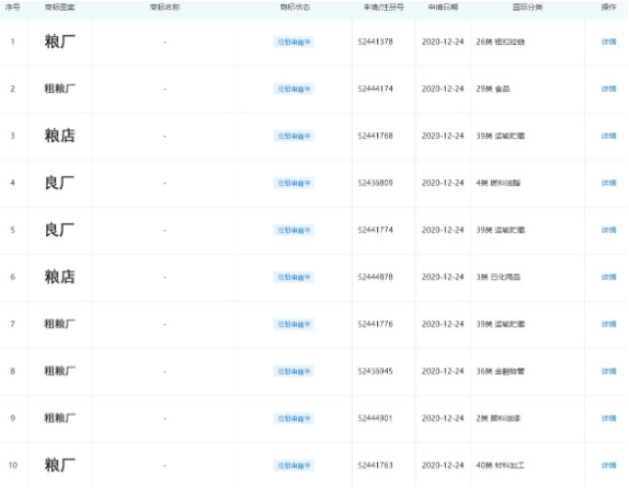 #晨报#3.3亿仿冒“乐高”案终审主犯获刑6年罚款9000万；美国ITC正式对可与云连接的木质颗粒烧烤炉及其组件启动337调查