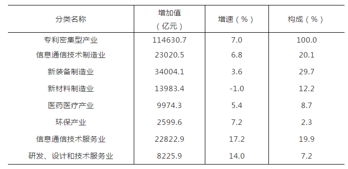 #晨报#国家卫健委：疫苗属公共产品，为全民免费提供是大前提；江苏省知识产权保护中心成功获评“科技创新智库基地”