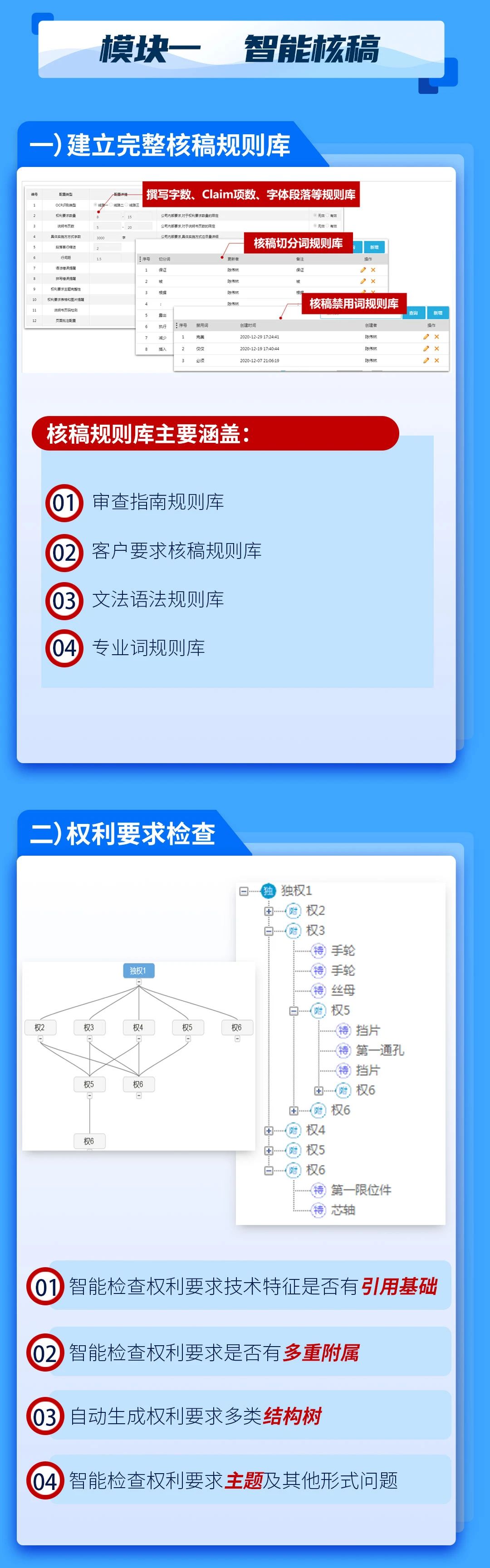 唯德新品上市！PatMaster致力于提升专利品质