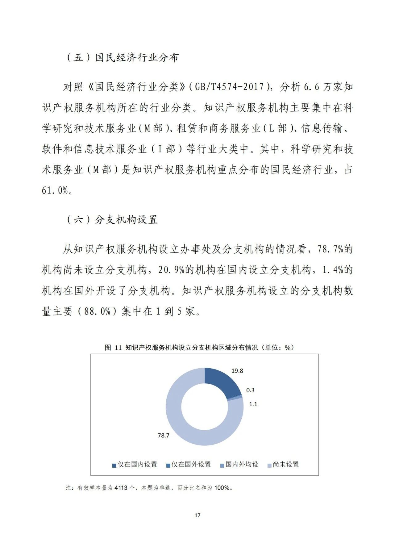 《2020年全国知识产权服务业统计调查报告》全文发布