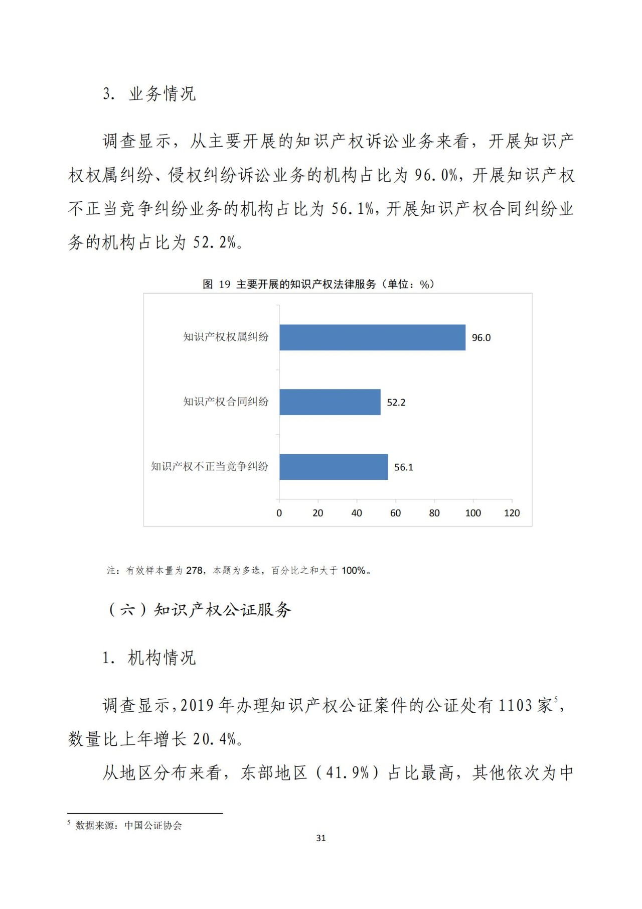 《2020年全国知识产权服务业统计调查报告》全文发布