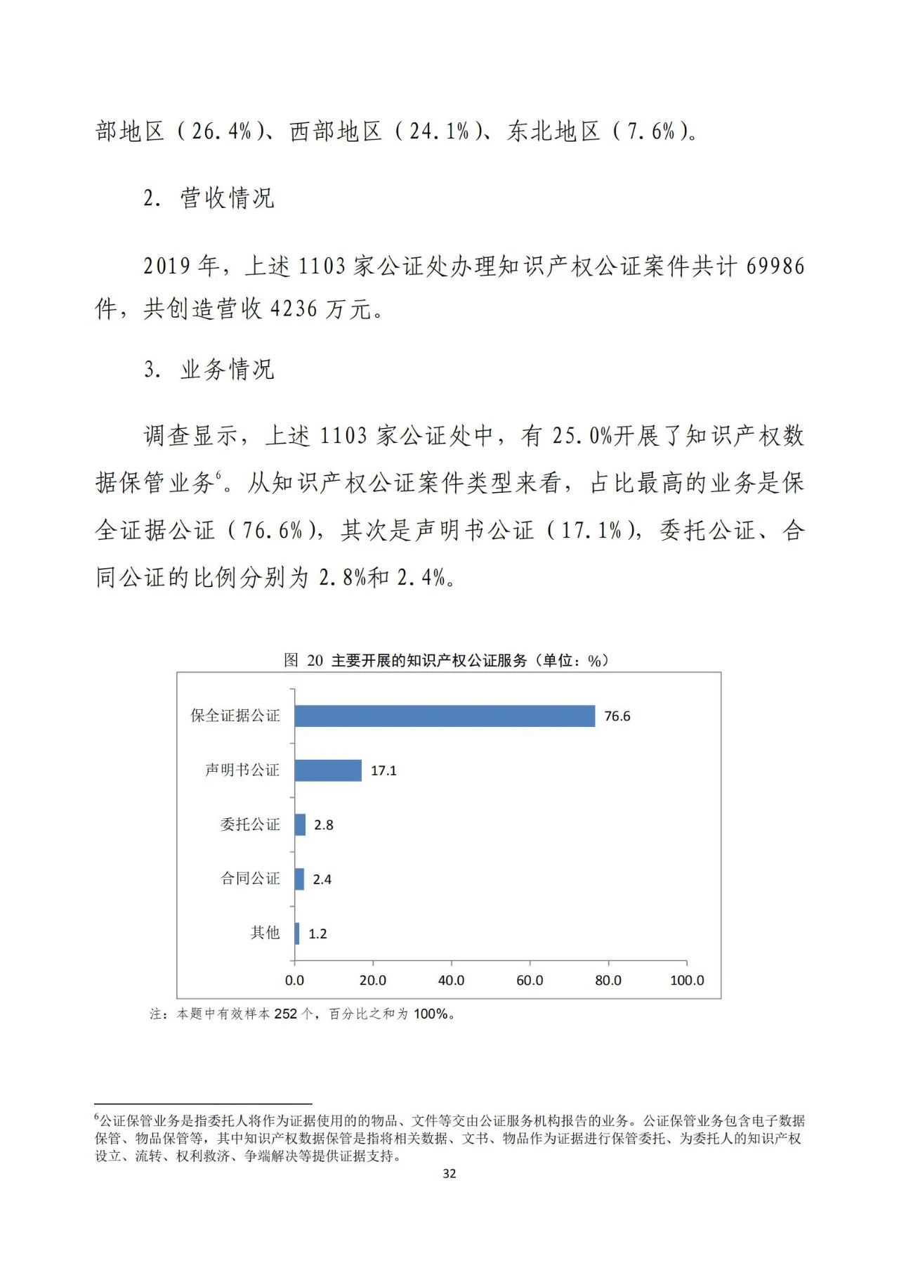 《2020年全国知识产权服务业统计调查报告》全文发布