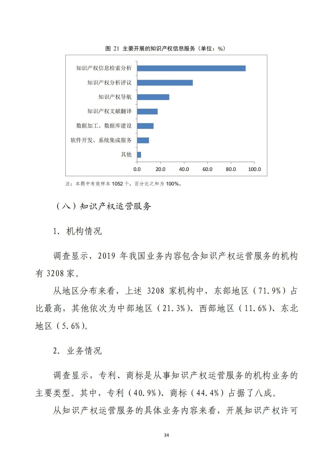 《2020年全国知识产权服务业统计调查报告》全文发布