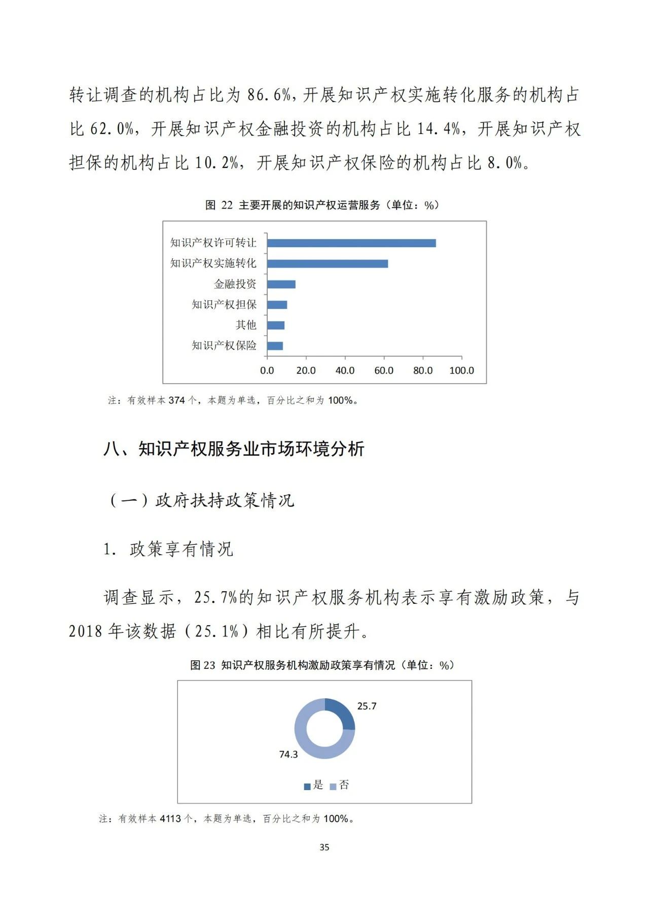 《2020年全国知识产权服务业统计调查报告》全文发布