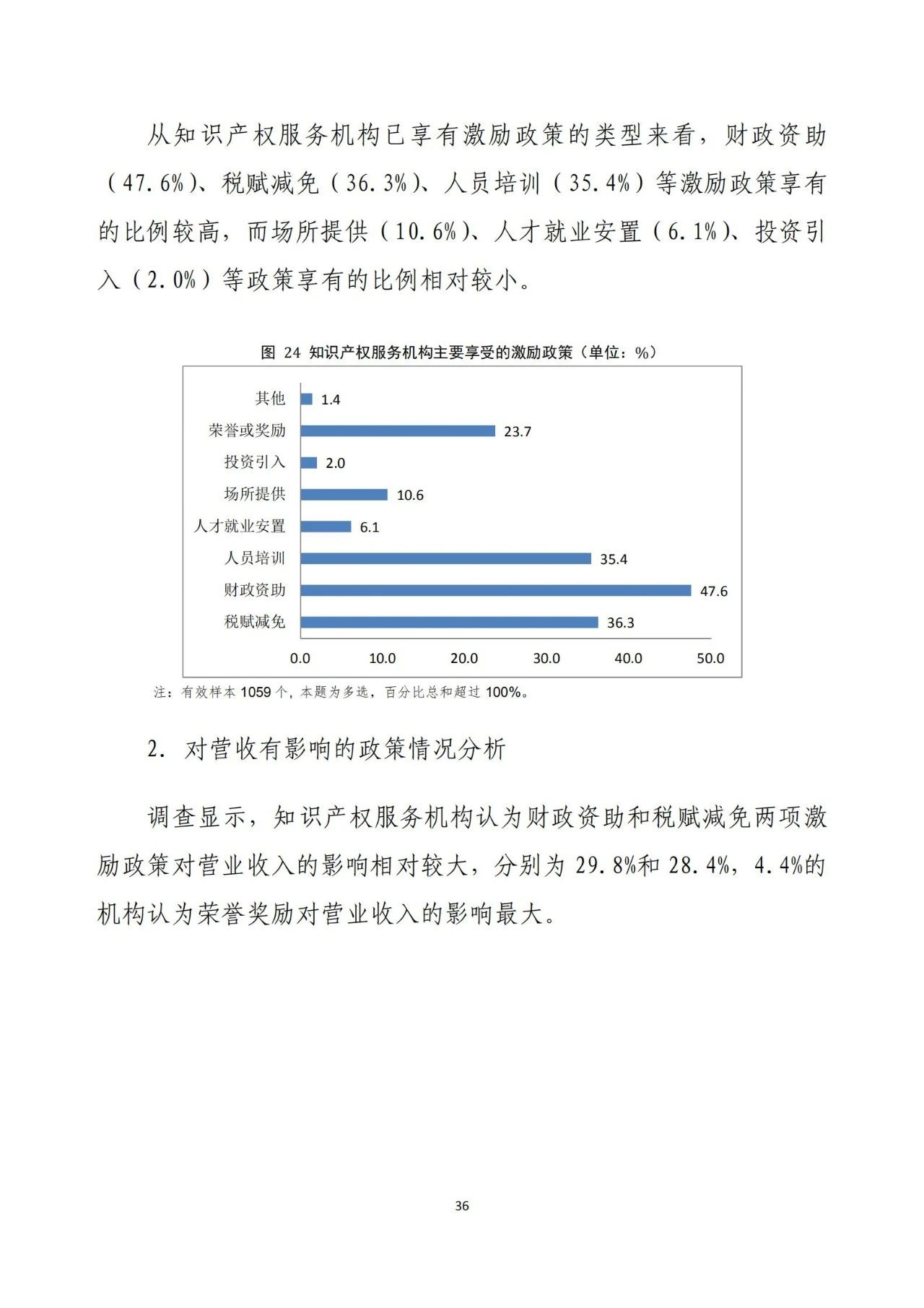 《2020年全国知识产权服务业统计调查报告》全文发布