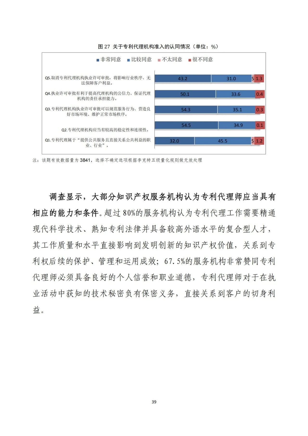 《2020年全国知识产权服务业统计调查报告》全文发布