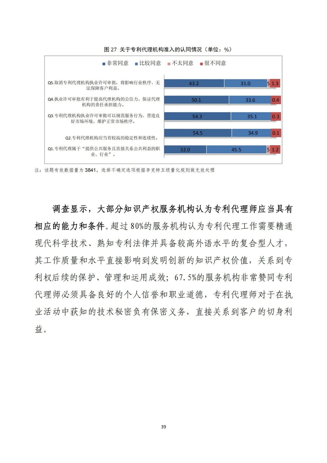 《2020年全国知识产权服务业统计调查报告》全文发布