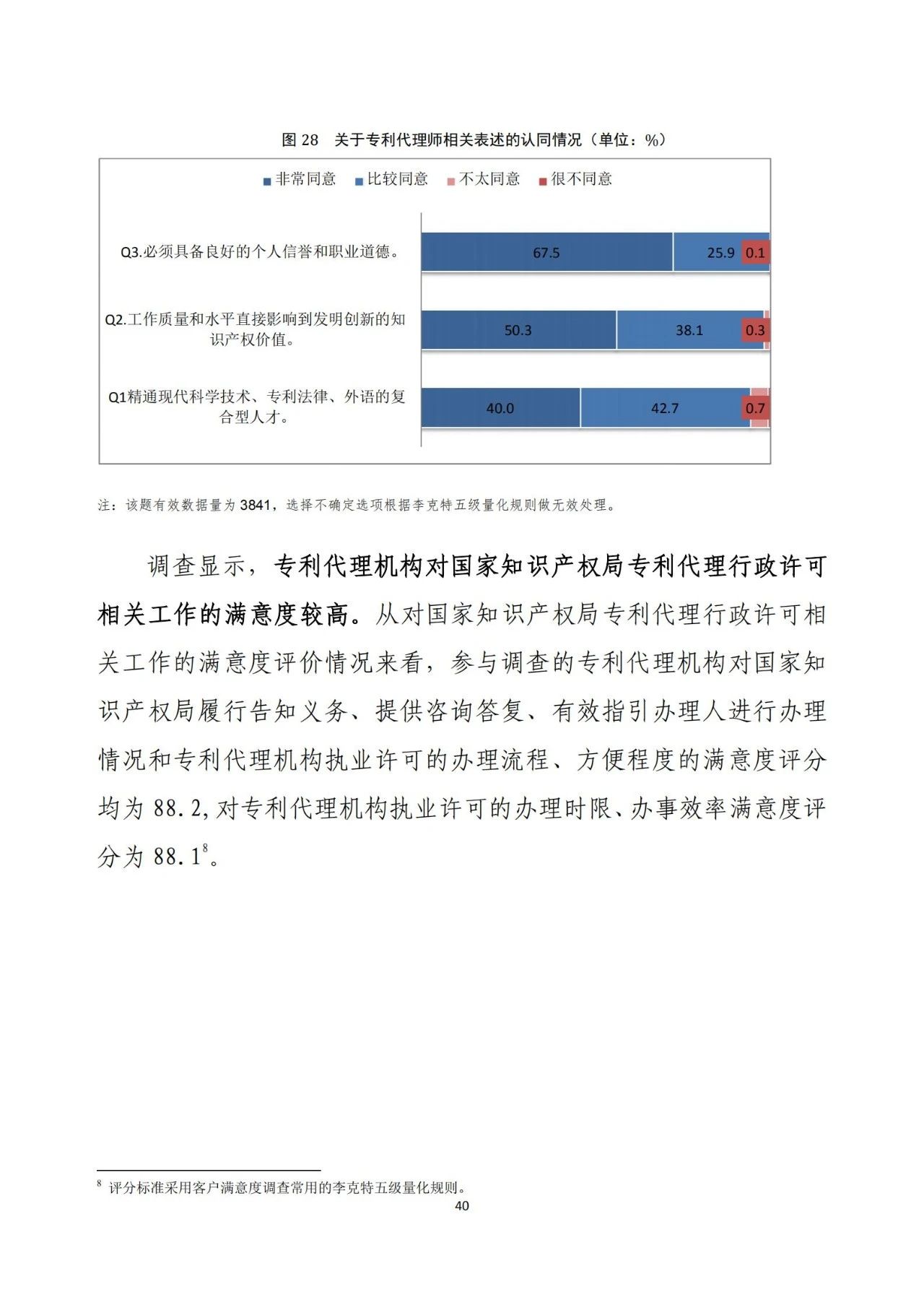 《2020年全国知识产权服务业统计调查报告》全文发布