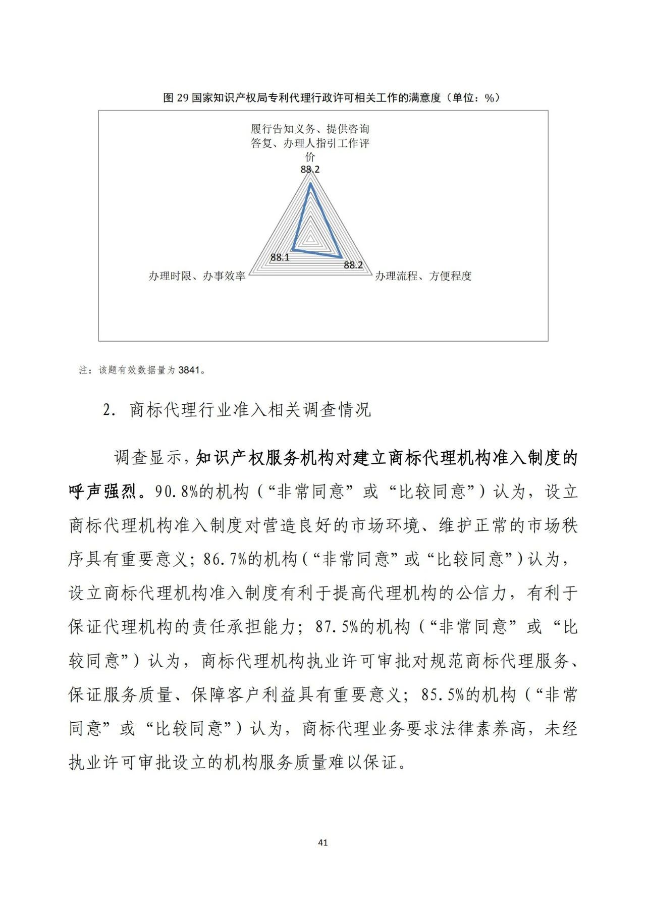 《2020年全国知识产权服务业统计调查报告》全文发布