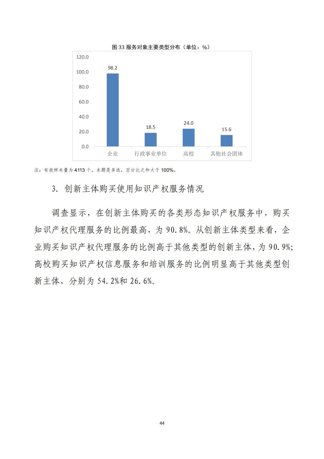 《2020年全国知识产权服务业统计调查报告》全文发布