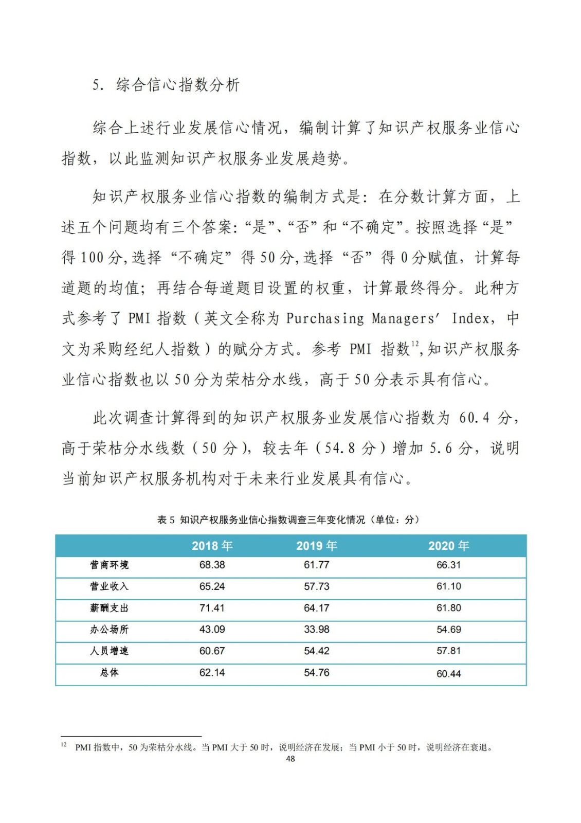 《2020年全国知识产权服务业统计调查报告》全文发布