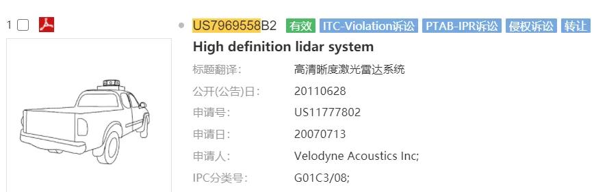 激光雷达一场专利战！烧掉3.6亿两轮融资额