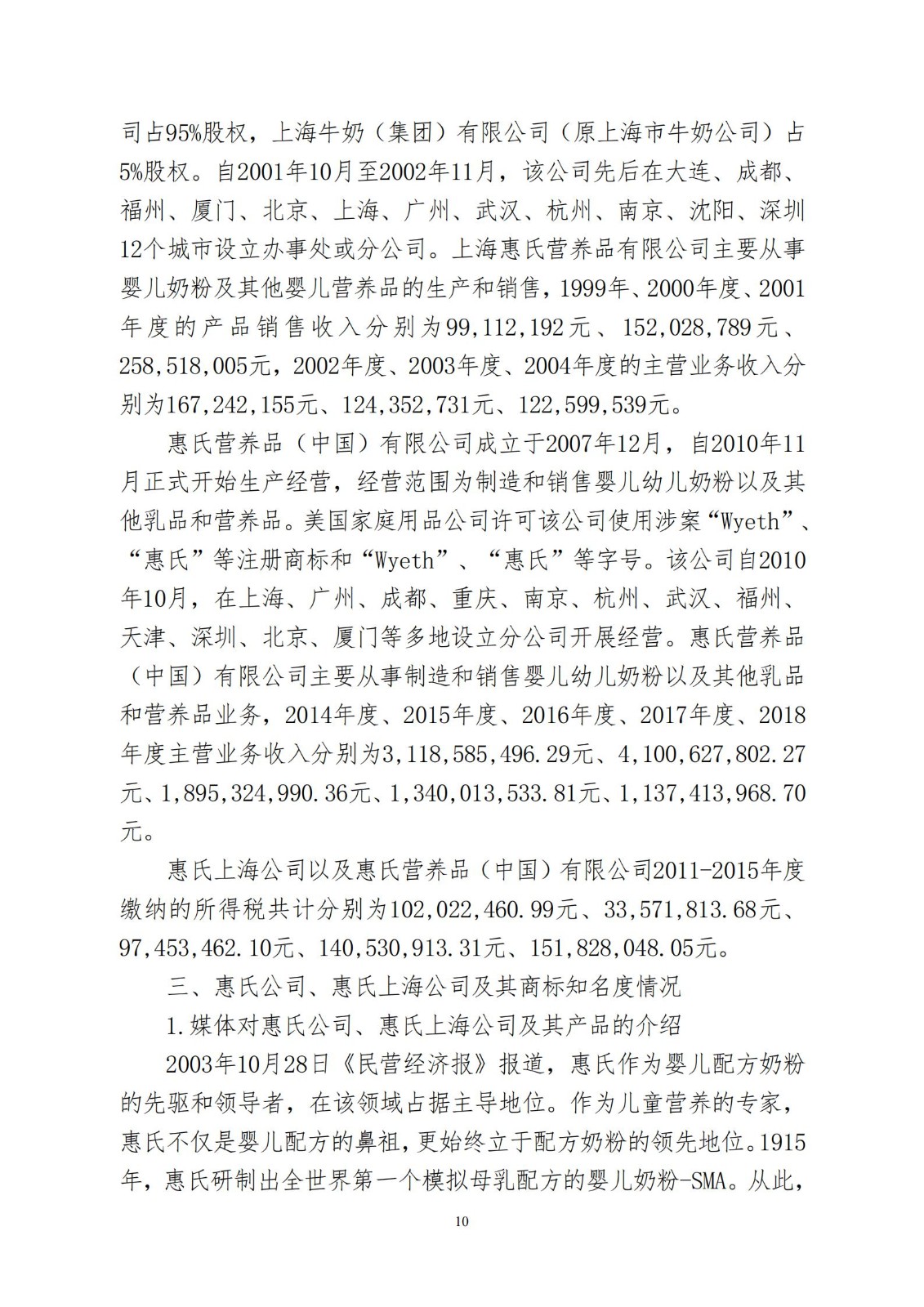 “惠氏”知识产权案适用惩罚性赔偿，美国惠氏获赔3055万元！