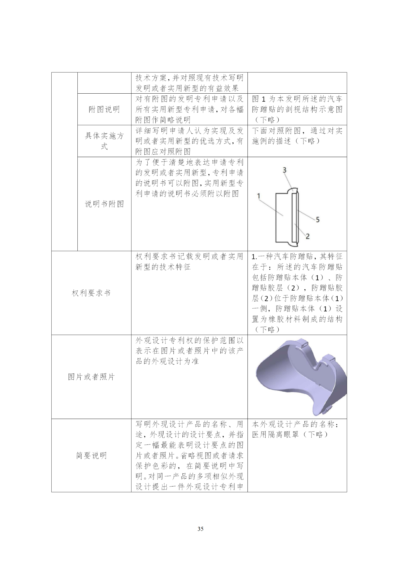 国知局印发《知识产权基础数据利用指引》！