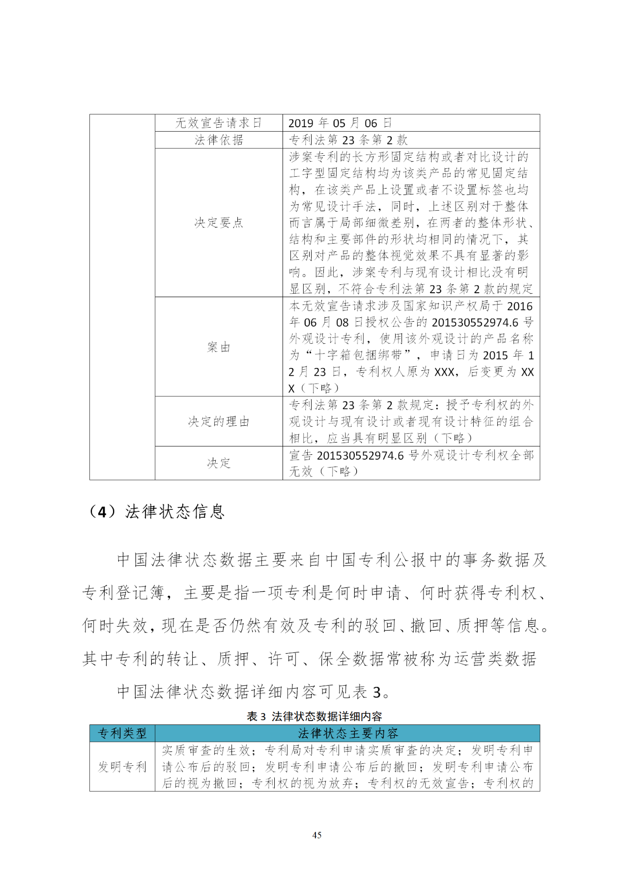 国知局印发《知识产权基础数据利用指引》！