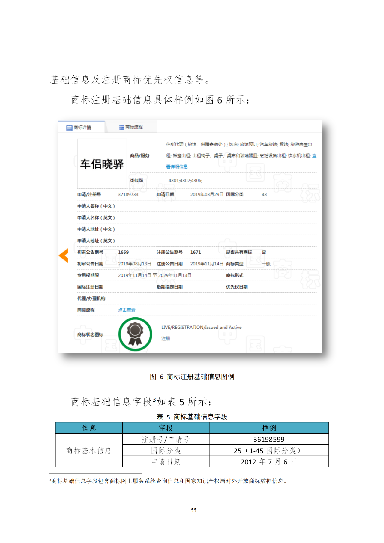 国知局印发《知识产权基础数据利用指引》！