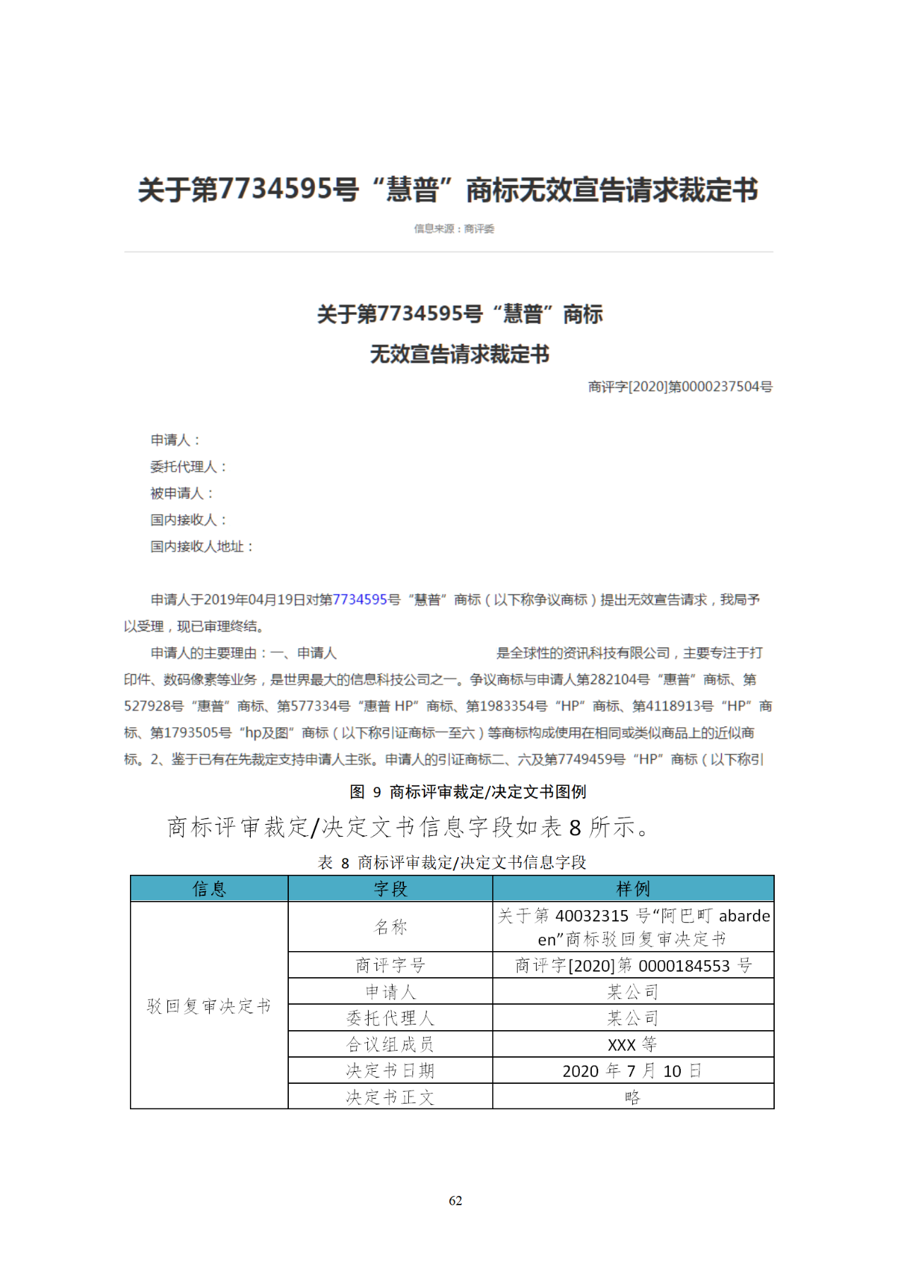 国知局印发《知识产权基础数据利用指引》！