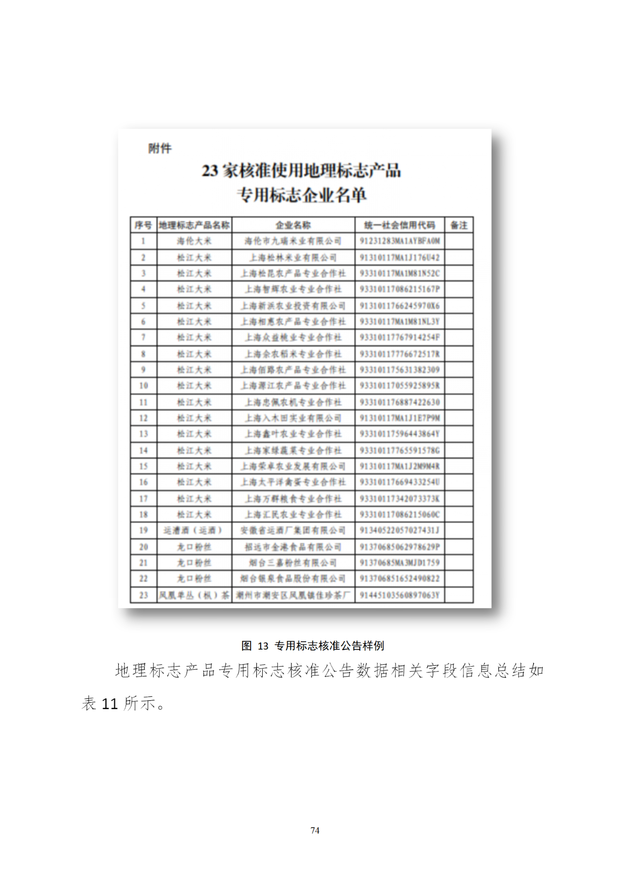 国知局印发《知识产权基础数据利用指引》！