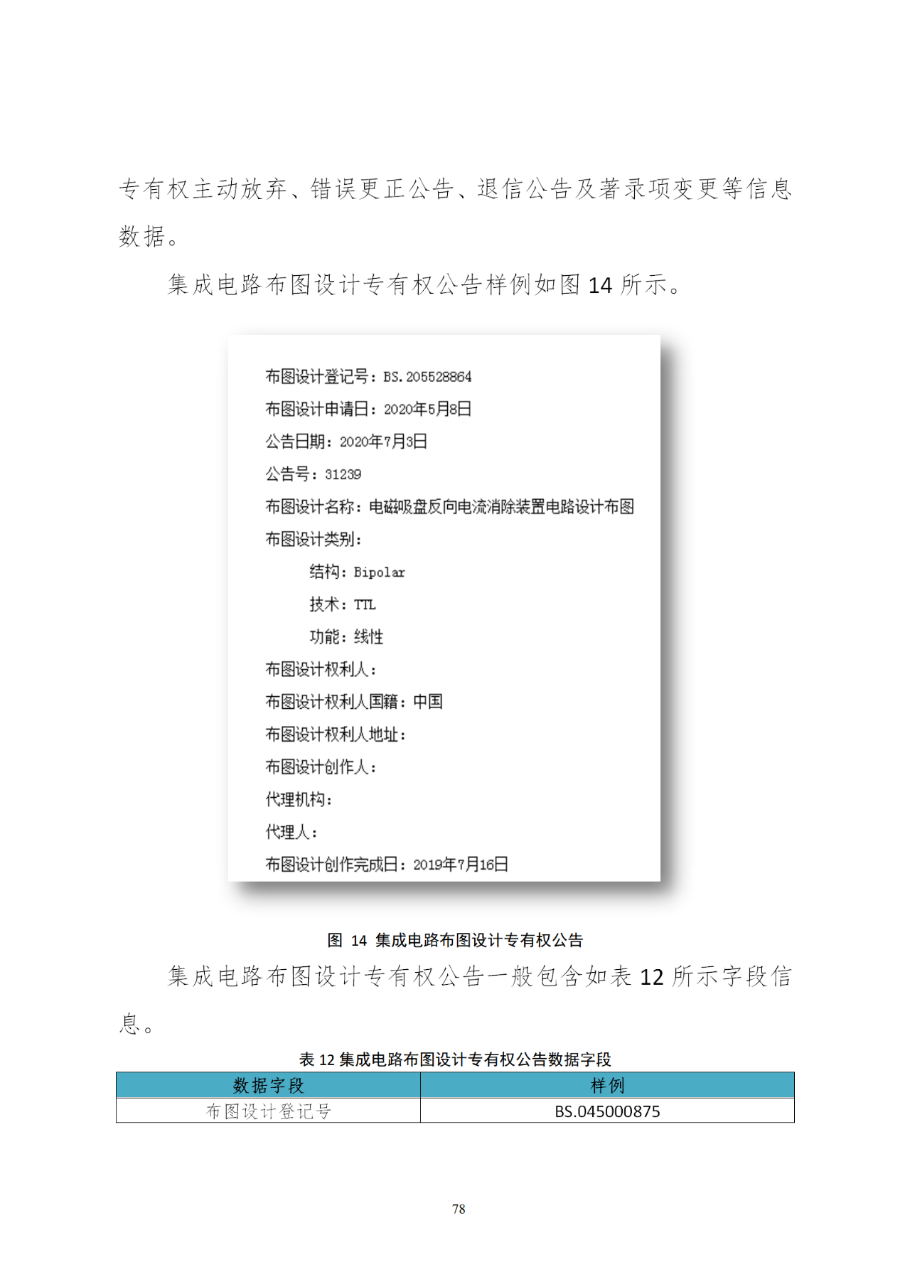 国知局印发《知识产权基础数据利用指引》！