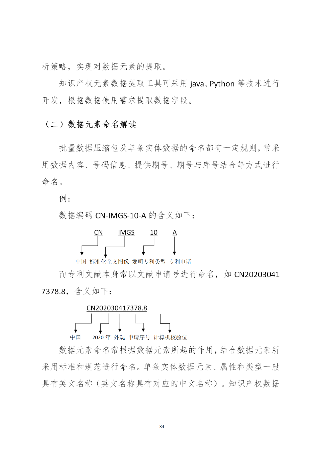 国知局印发《知识产权基础数据利用指引》！