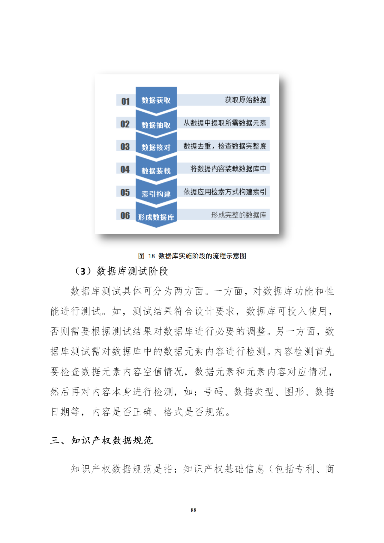 国知局印发《知识产权基础数据利用指引》！