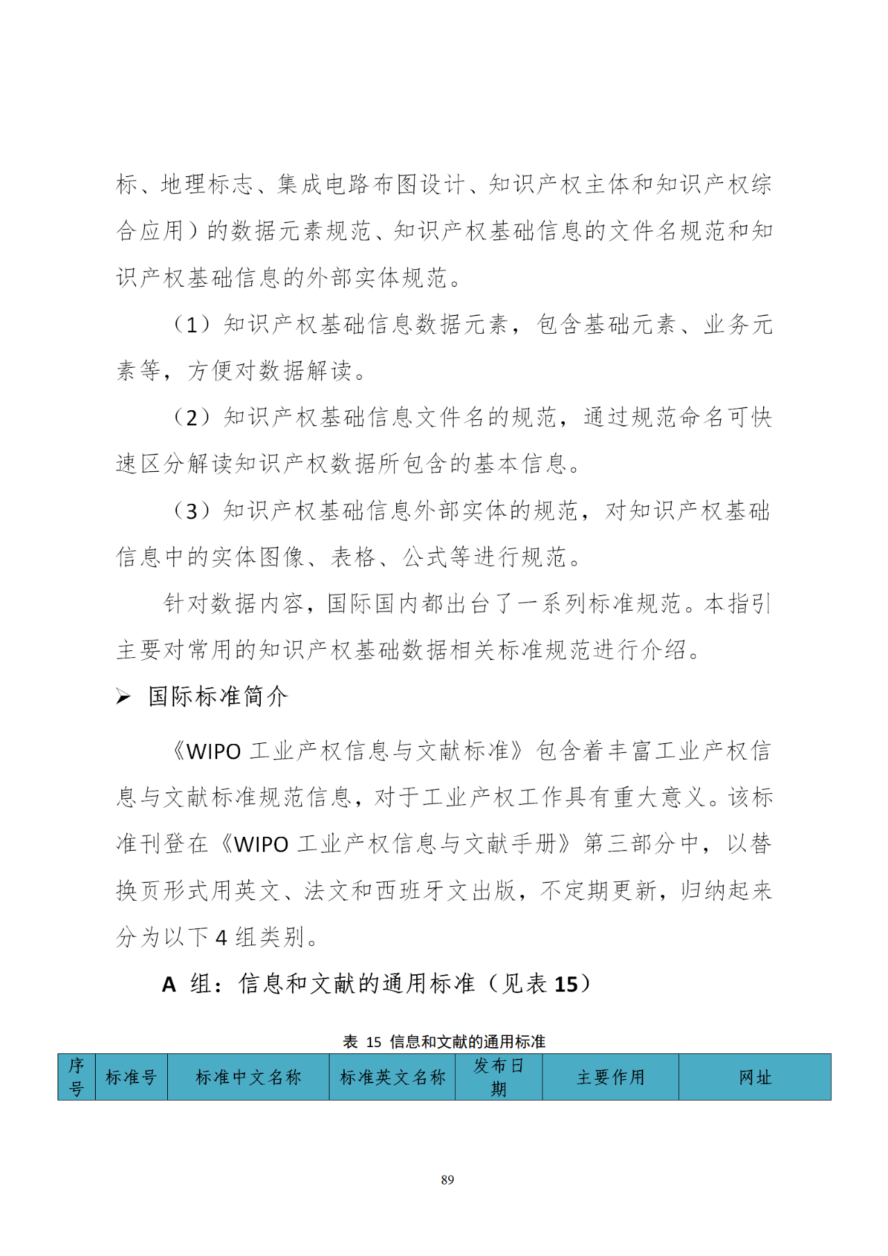 国知局印发《知识产权基础数据利用指引》！