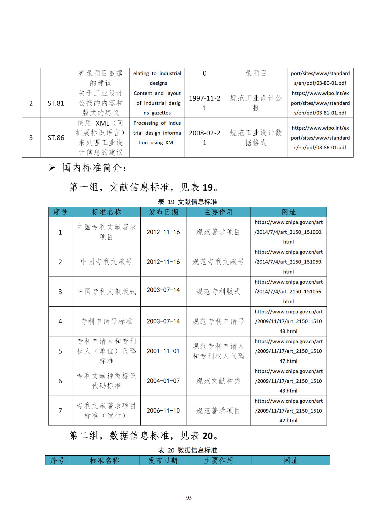 国知局印发《知识产权基础数据利用指引》！