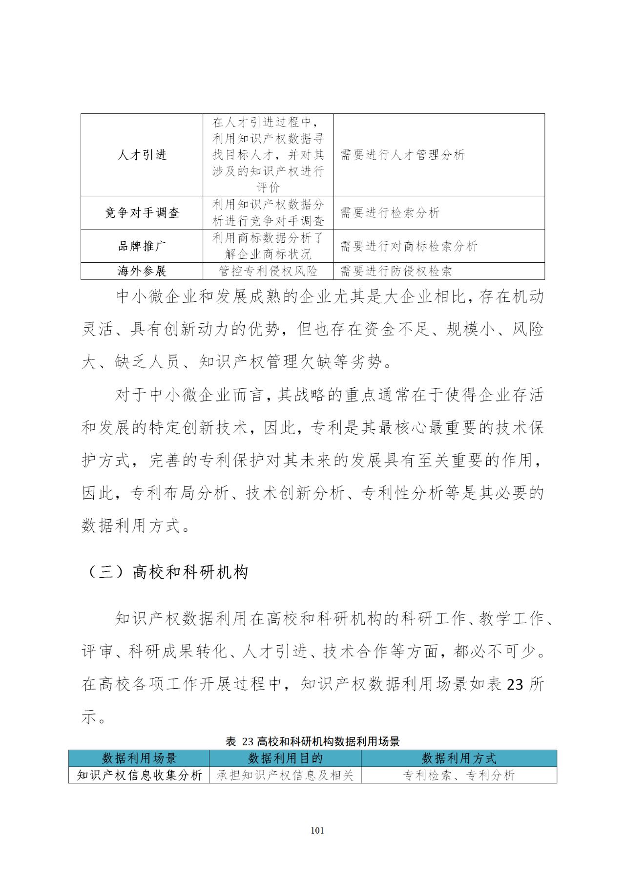 国知局印发《知识产权基础数据利用指引》！