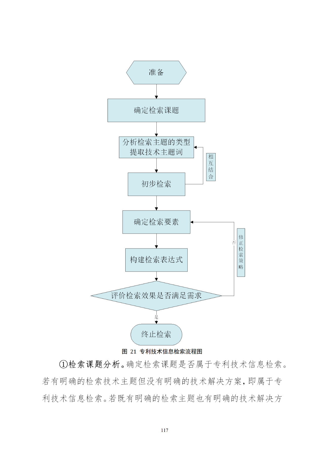 国知局印发《知识产权基础数据利用指引》！