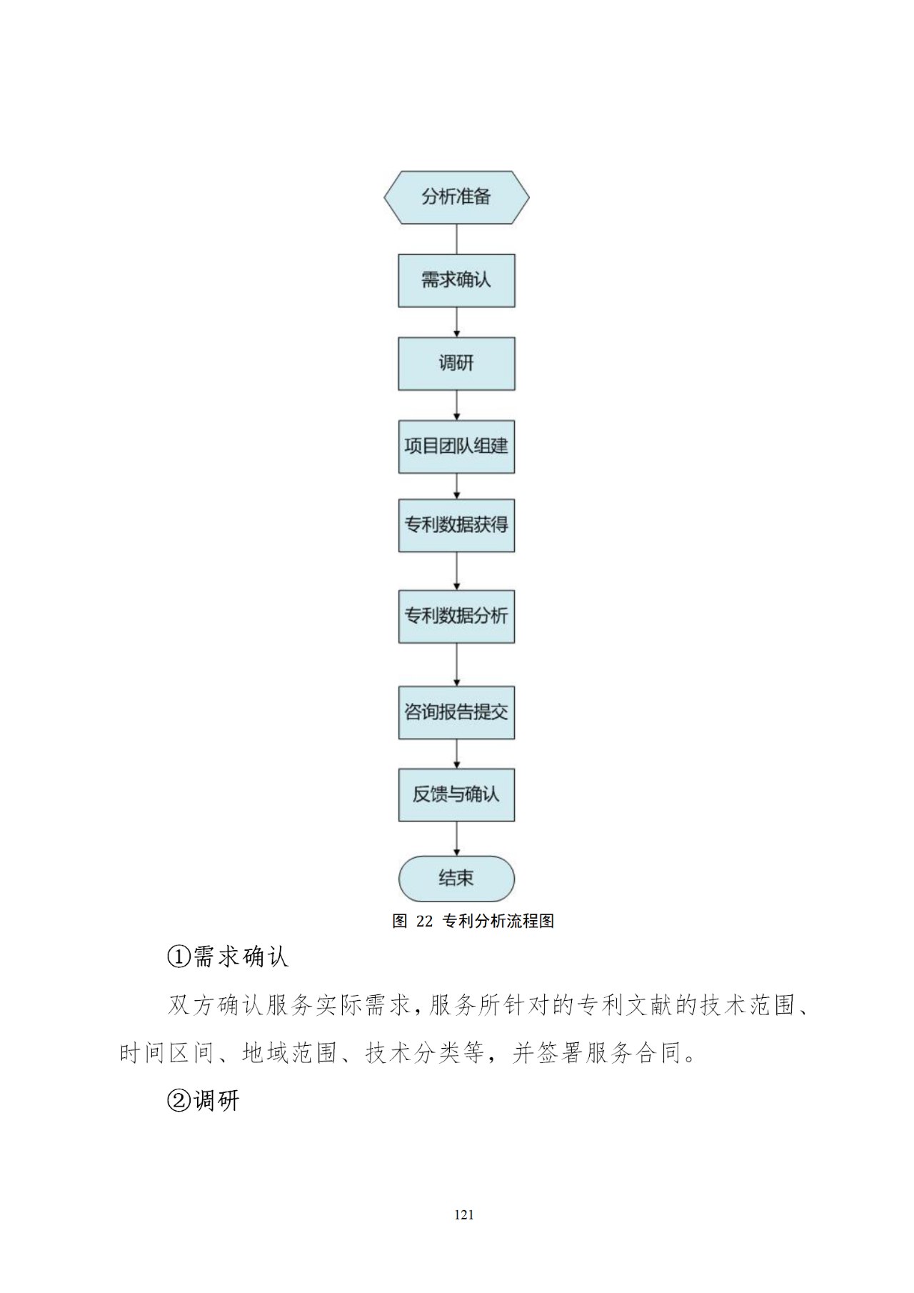 国知局印发《知识产权基础数据利用指引》！