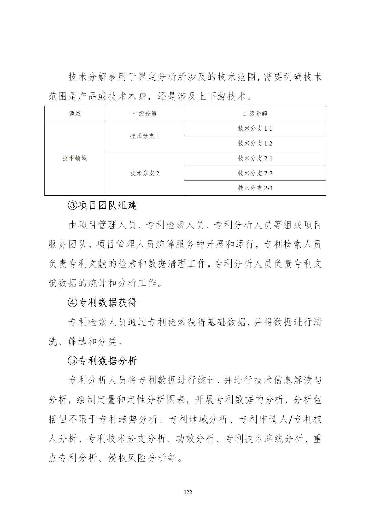 国知局印发《知识产权基础数据利用指引》！