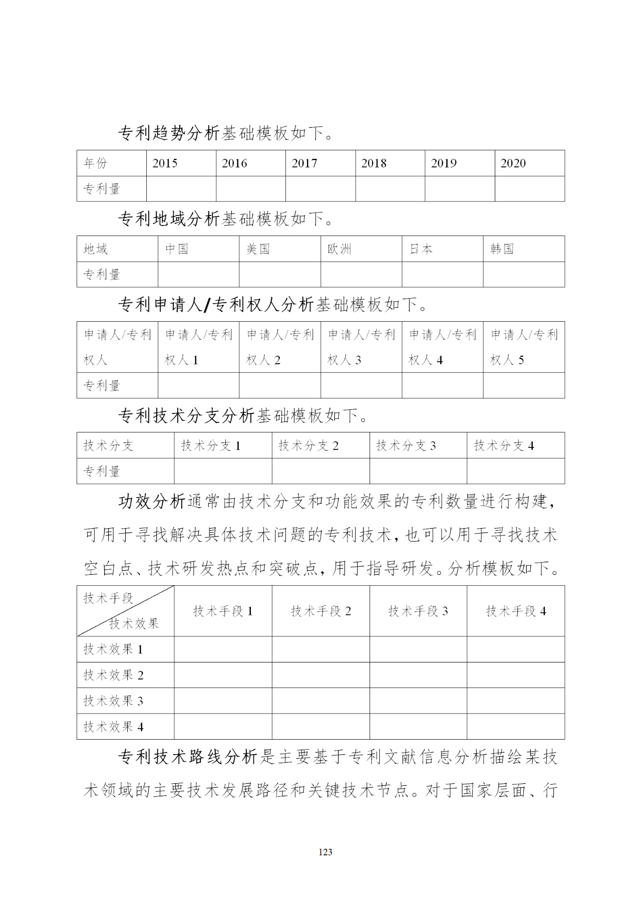 国知局印发《知识产权基础数据利用指引》！