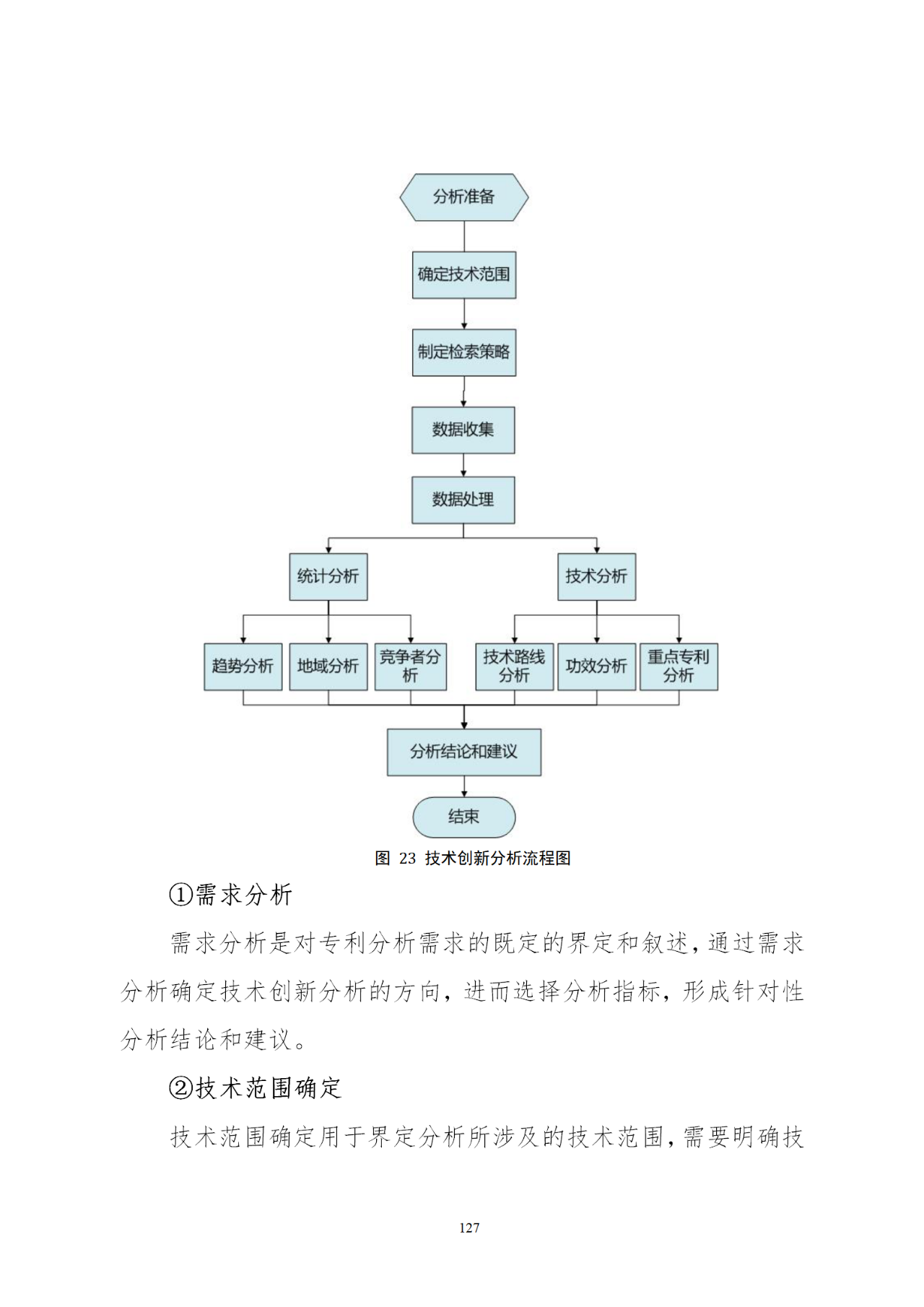 国知局印发《知识产权基础数据利用指引》！